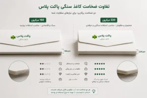 تفاوت ضخامت پاکت A4