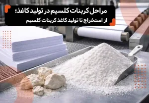 مراحل کربنات کلسیم در تولید کاغذ؛ از استخراج تا تولید کاغذ کربنات کلسیم